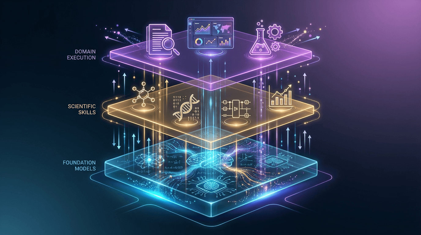 Agent Skills: The Final Piece for AI-Powered Scientific Research