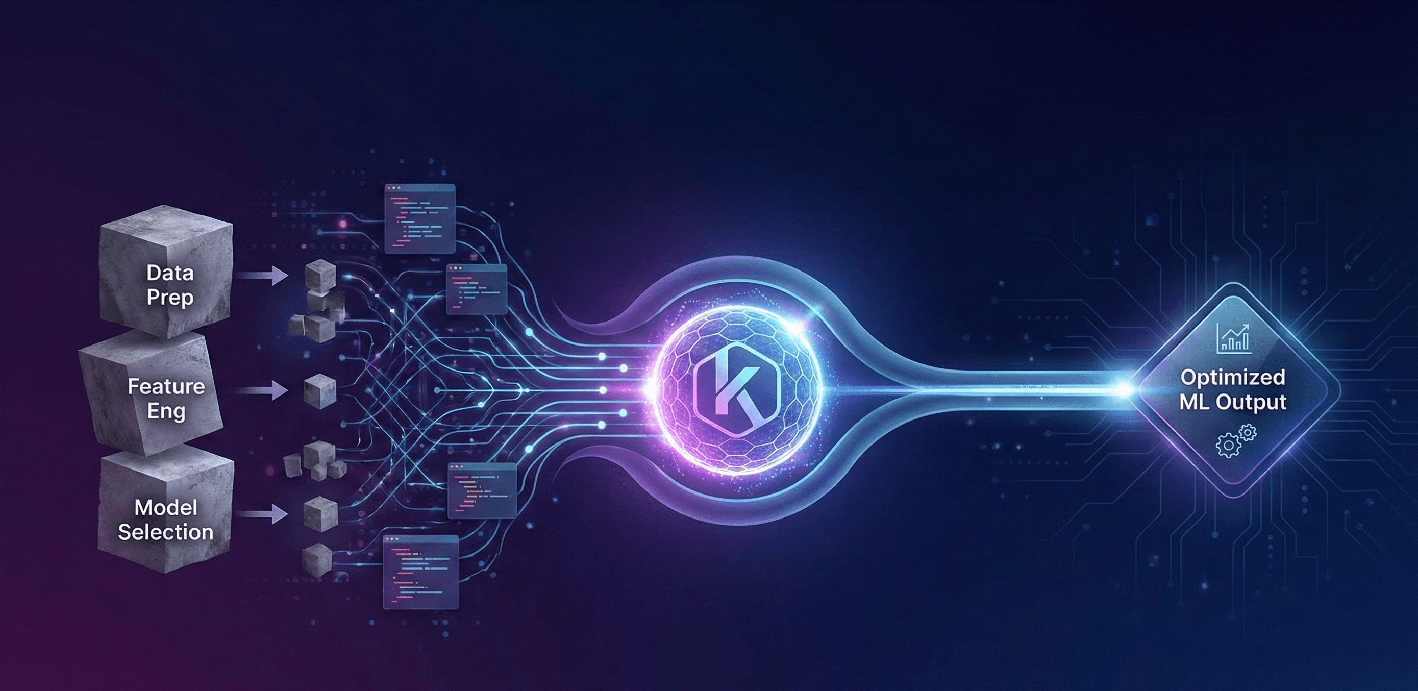 Building Autonomous ML Pipelines with K-Dense Web