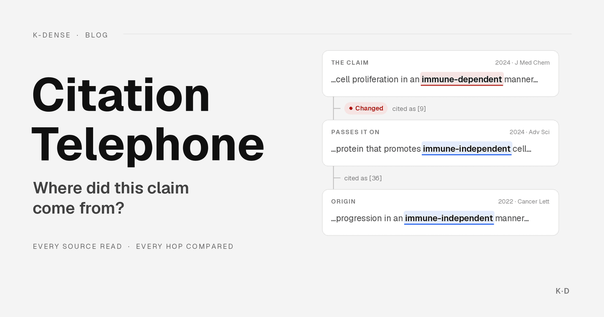 Introducing Citation Telephone: Trace a Cited Claim Back to Its Source
