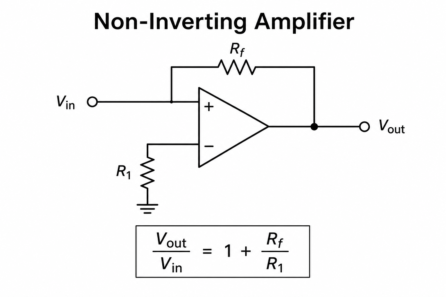 GPT Image 2 sample for ee-opamp