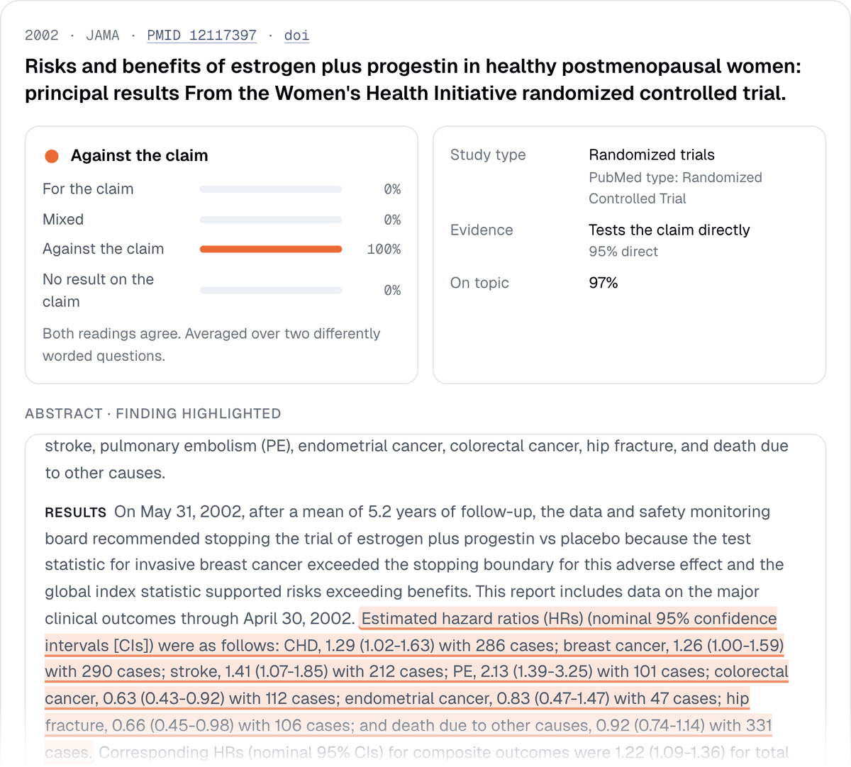 The Women's Health Initiative 2002 trial opened in Claimscape: read as against the claim at 100%, study type randomized trial from its PubMed publication type, tests the claim directly, with the sentence reporting a coronary heart disease hazard ratio of 1.29 highlighted in the abstract