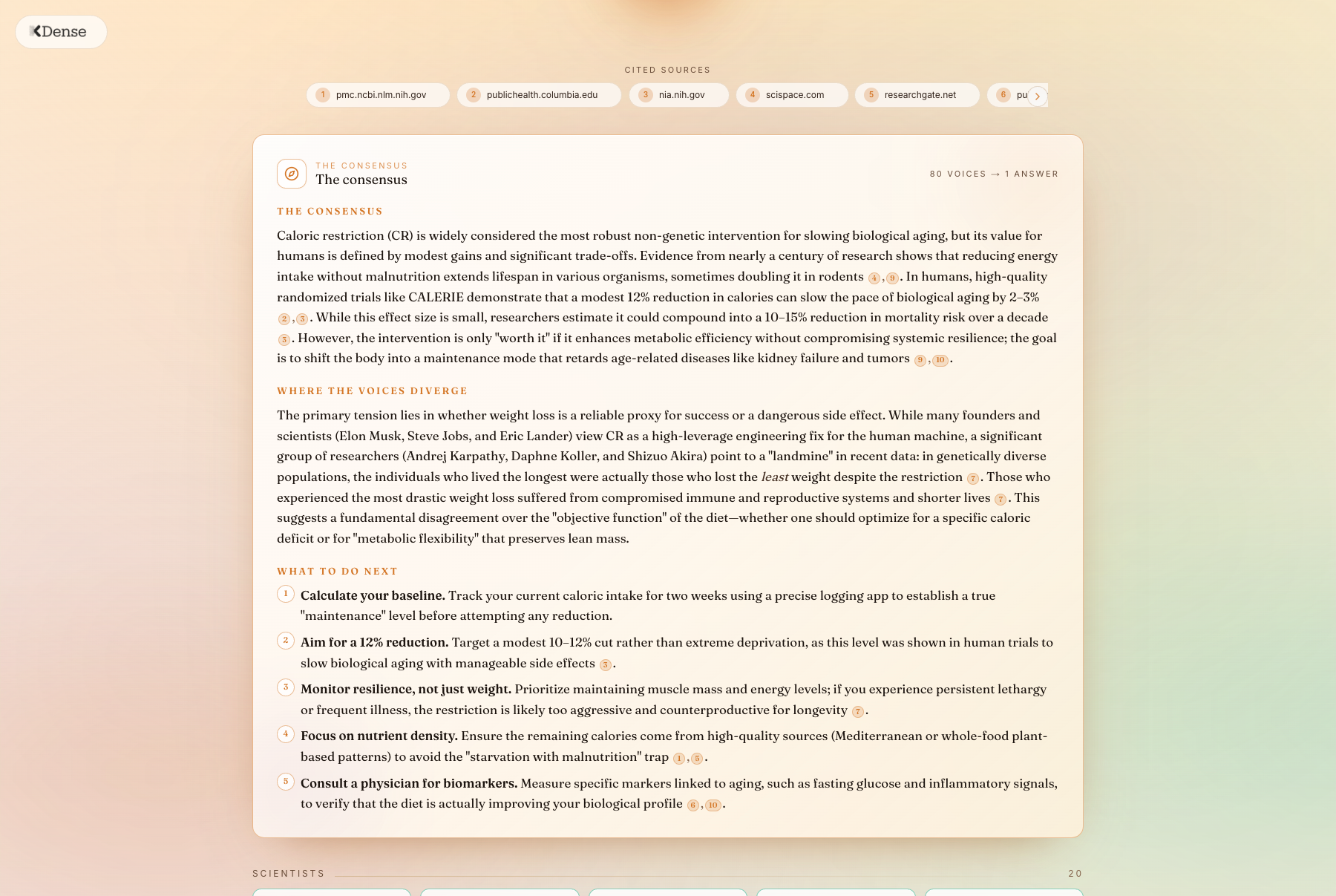 Pantheon consensus output for the longevity question