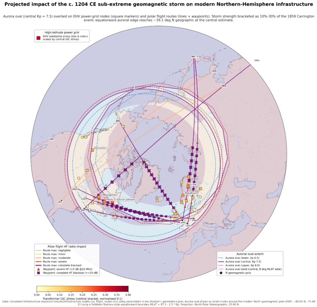 Multiproxy Analysis of 1204 Solar Storm