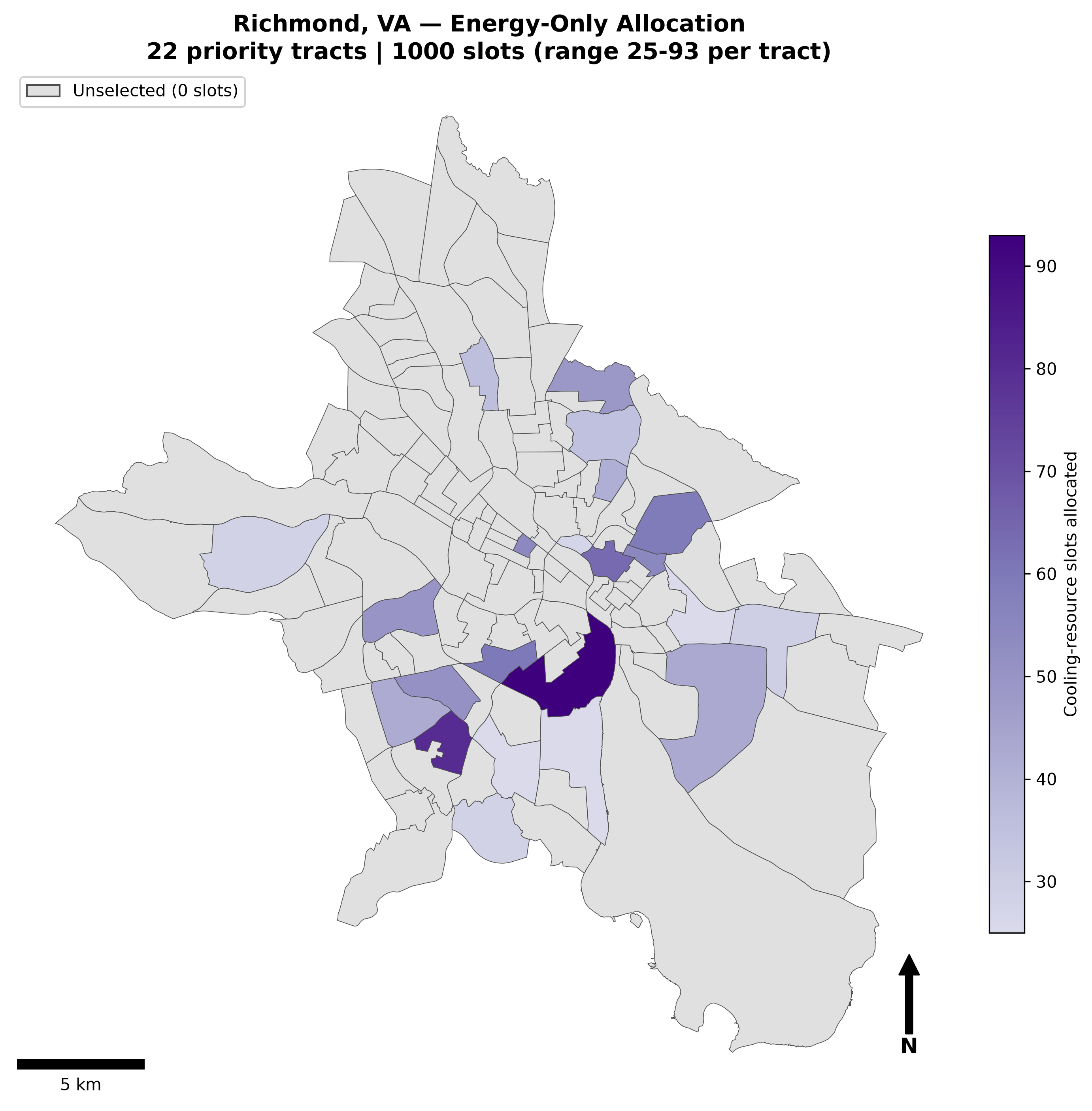 Allocation map energy